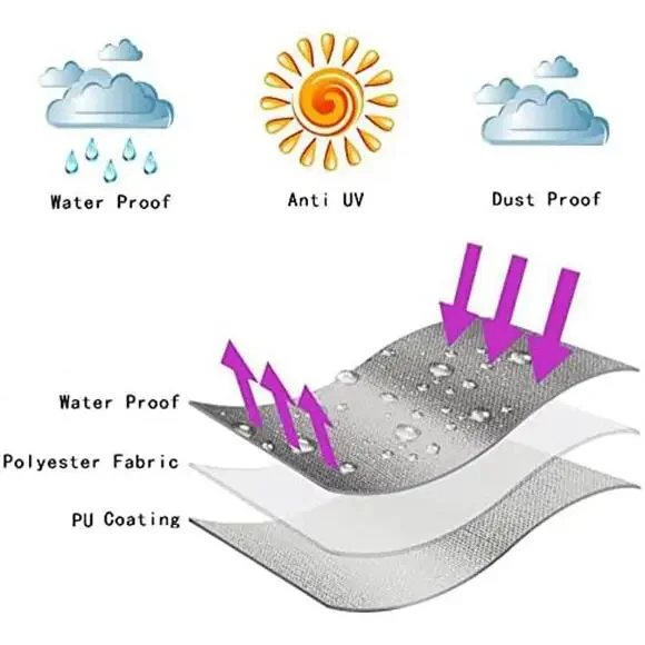 Garden Balsam Umbrella Cover for 6ft‎ to 9ft Patio Umbrellas - Picture 2 of 3